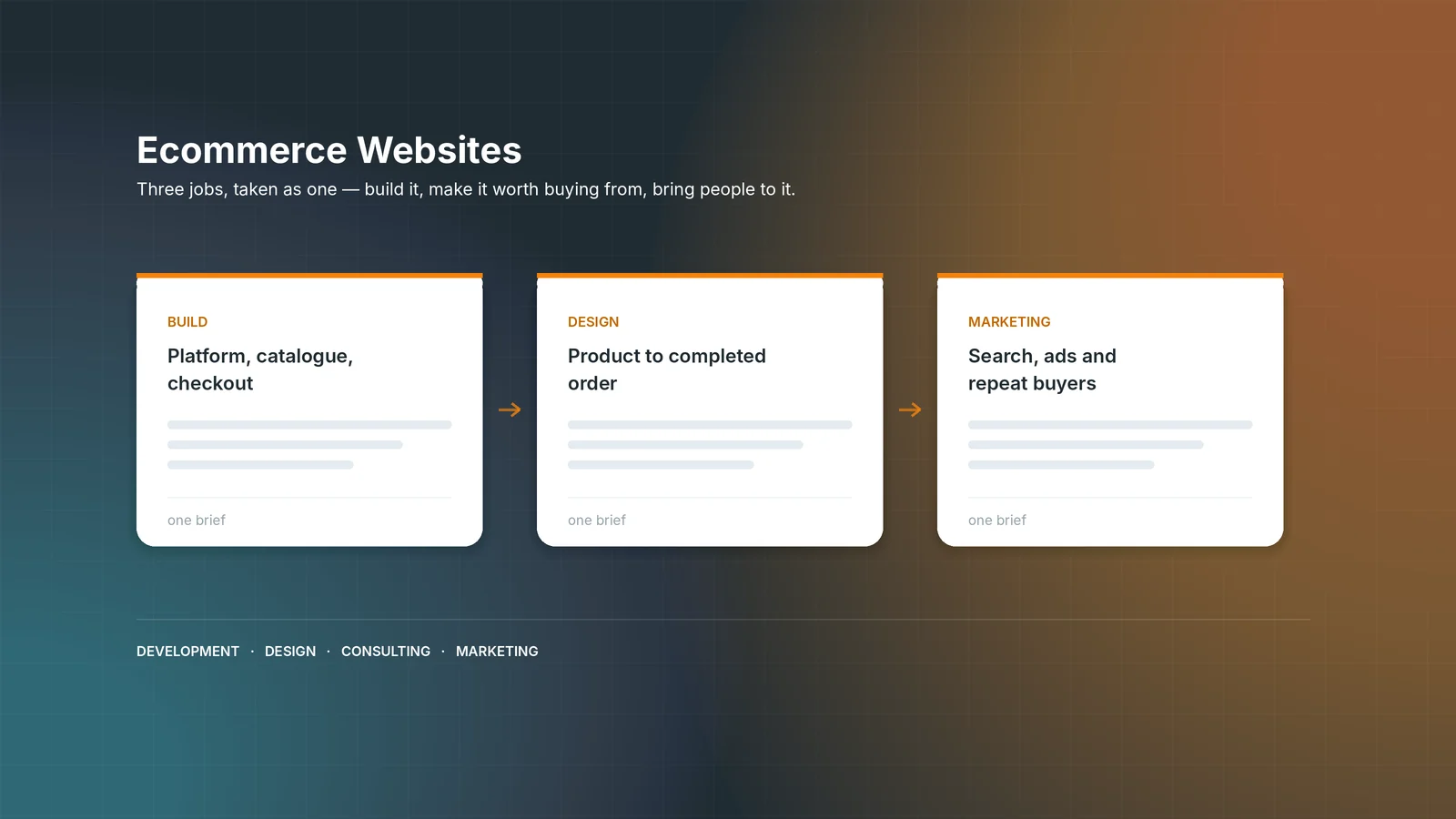 Ecommerce website services — design, build and marketing for online stores