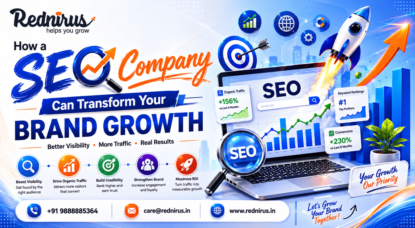 How a SEO Company Can Transform Your Brand Growth