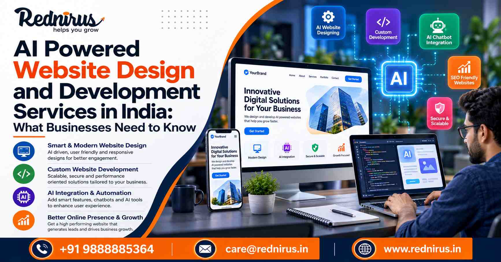 website design and development services in india