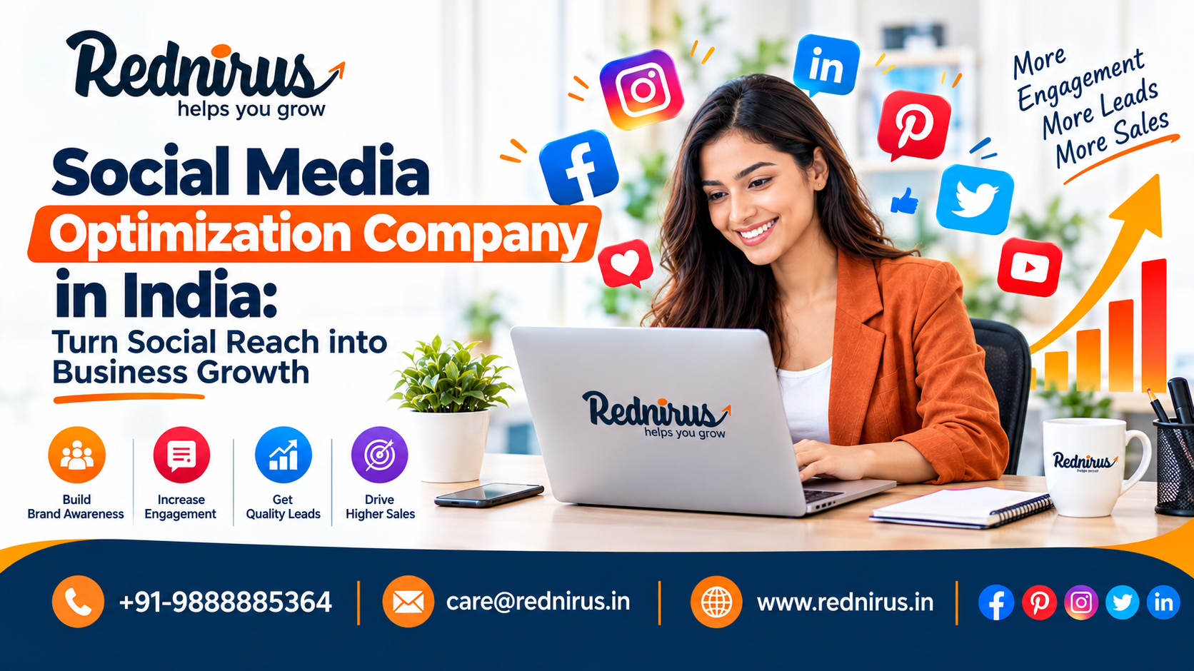 Social Media Optimization Company in India