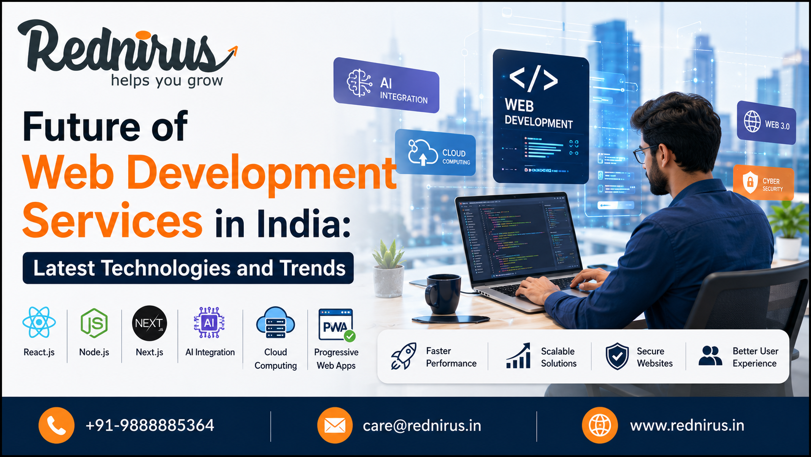 Web Development Services in India