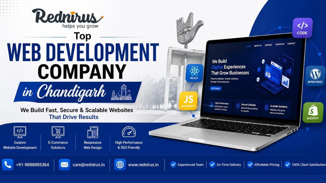 Top Web Development Company in Chandigarh
