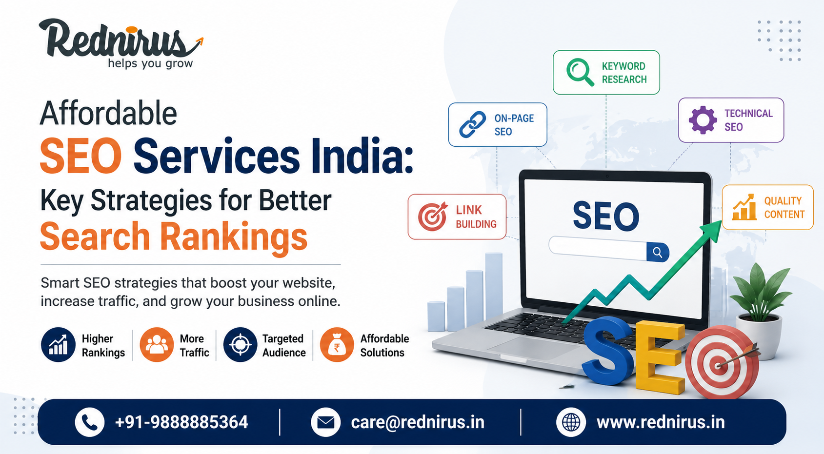 Affordable SEO Services India