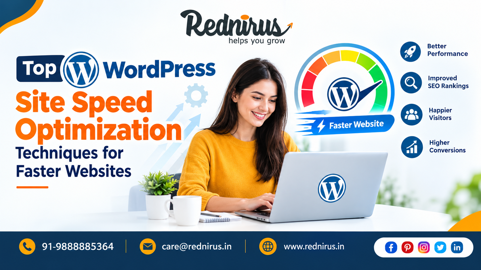 Wordpress Site Speed Optimization