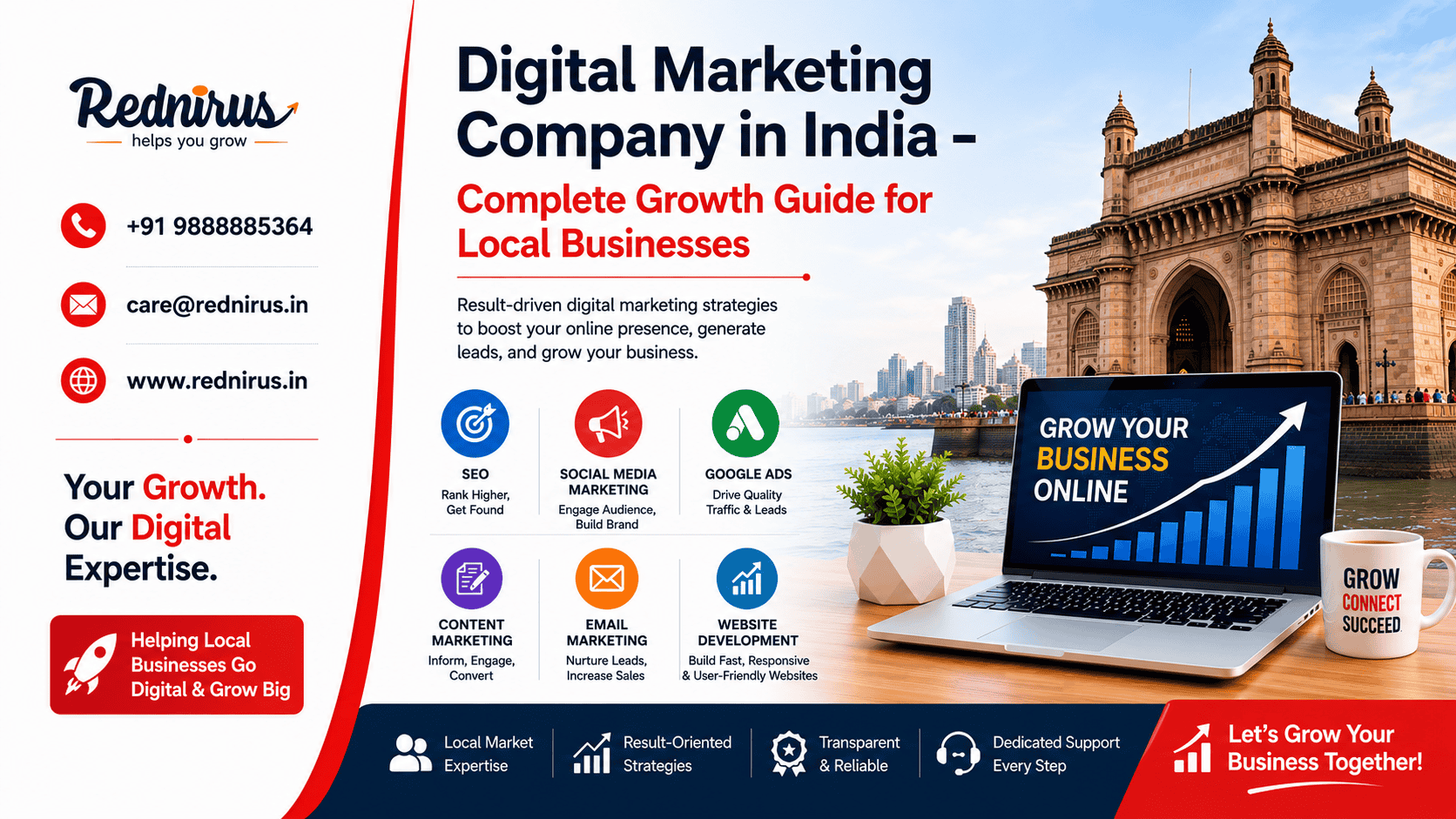 Digital Marketing Company in India
