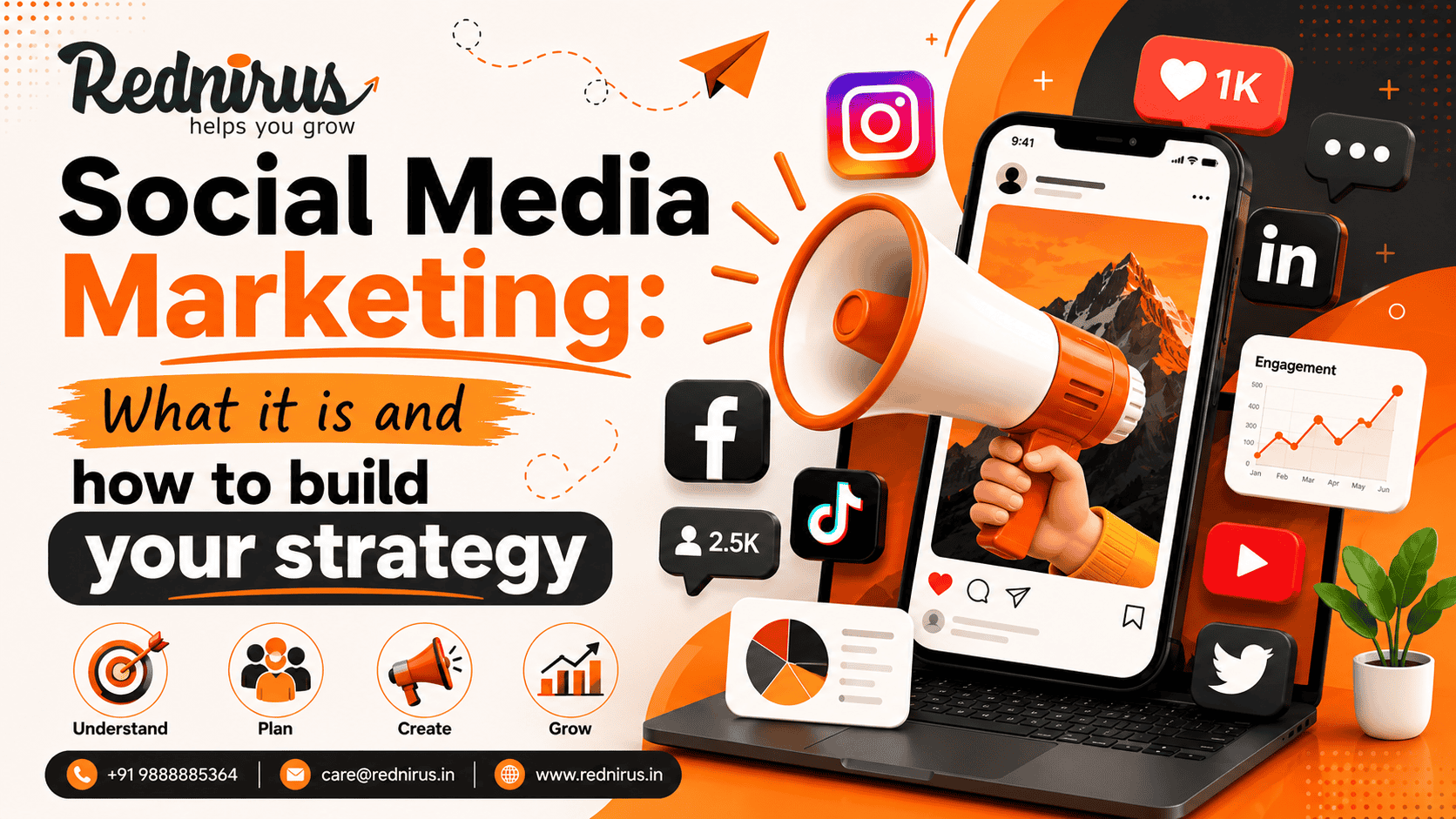 Social Media Marketing
